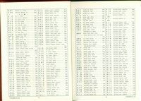 藏品((P24-25索引))的圖片