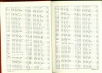 藏品((P26-27索引))的圖片