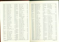 藏品((P28-29索引))的圖片