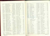 藏品((P34-35索引))的圖片