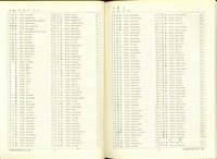 藏品((P2-3索引))的圖片