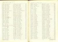 藏品((P10-11索引))的圖片