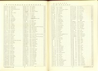 藏品((P16-17索引))的圖片