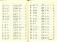 藏品((P22-23索引))的圖片