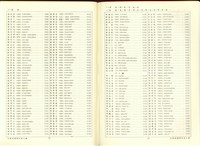 藏品((P24-25索引))的圖片