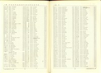 藏品((P26-27索引))的圖片