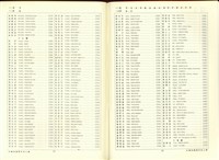 藏品((P28-29索引))的圖片