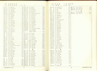 藏品((P36-37索引))的圖片