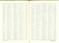 藏品((P4-5索引))的圖片