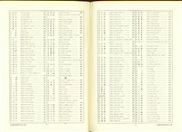 藏品((P10-11索引))的圖片