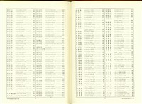 藏品((P12-13索引))的圖片