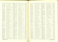 藏品((P14-15索引))的圖片