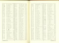 藏品((P16-17索引))的圖片