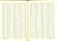 藏品((P18-19索引))的圖片