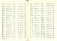 藏品((P20-21索引))的圖片