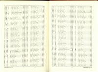 藏品((P22-23索引))的圖片