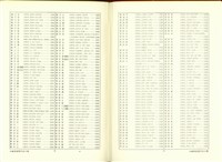 藏品((P24-25索引))的圖片