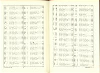 藏品((P36-37索引))的圖片