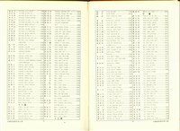 藏品((P38-39索引))的圖片