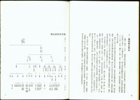 藏品((P6-7))的圖片