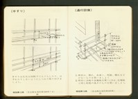 藏品(手すり/通行設備 P.20-21)的圖片
