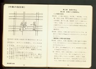藏品(作業の指圖者/第2章 墜落の防止 第2節 P.30-31)的圖片