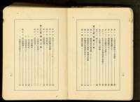 藏品(現場從業員指針第二輯細目次一六/一七)的圖片