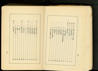 藏品(現場從業員指針第二輯細目次二四/二五)的圖片