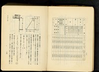 藏品(第十六章工事計畫(P28-29))的圖片