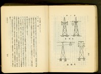 藏品(第十七章工事機械及器具(P48-49))的圖片