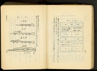 藏品(第十七章工事機械及器具(P66-67))的圖片