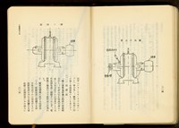藏品(第十七章工事機械及器具(P214-215))的圖片