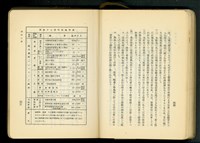 藏品(第十八章假設工事(P44-45))的圖片