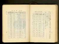 藏品(第十八章假設工事(P82-83))的圖片