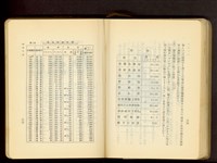 藏品(第十八章假設工事(P86-87))的圖片