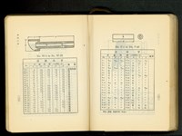 藏品(第十八章假設工事(P102-103))的圖片