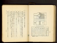 藏品(第十八章假設工事(P108-109))的圖片