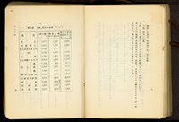 藏品(第二十一章土工工事(P8-9))的圖片