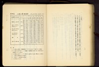 藏品(第二十一章土工工事(P12-13))的圖片