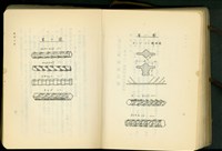 藏品(第二十二章鐵筋工事(P.2-3))的圖片