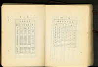 藏品(第二十二章鐵筋工事(P8-9))的圖片