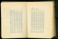 藏品(第二十二章鐵筋工事(P10-11))的圖片