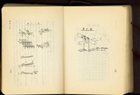 藏品(第二十二章鐵筋工事(P24-25))的圖片