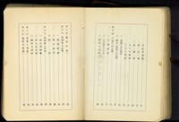 藏品(第二十三章鐵骨工事目次-2.3)的圖片