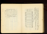 藏品(第二十四章假枠工事(P6-7))的圖片