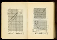 藏品(第二十四章假枠工事(P52-53))的圖片