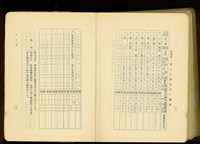 藏品(第二十九章木工事(P12-13))的圖片