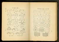 藏品(屋根工事(P26-27))的圖片