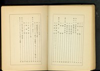 藏品((左官工事目次))的圖片