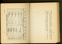 藏品(裝飾金物工事(P54-55))的圖片